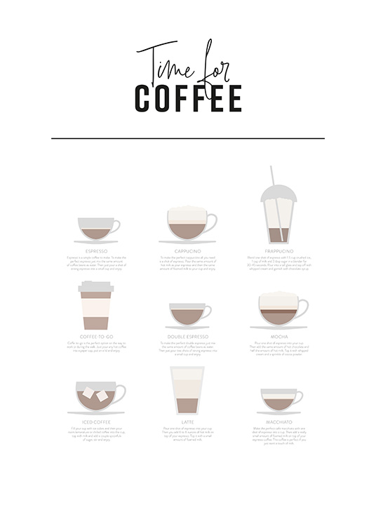 Coffee Drinks Poster / Poster mit Sprüchen bei Desenio AB (12667)