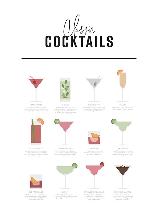 Classic Cocktail Guide Poster / Poster mit Sprüchen bei Desenio AB (12668)