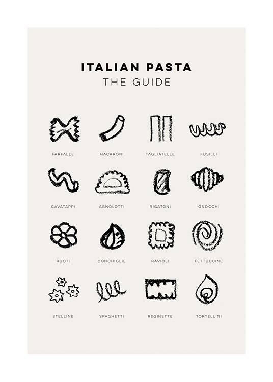  – Verschiedene Pasta-Arten mit Namen darunter. Übertitelt ist das Poster mit „Italian Pasta The Guide“.