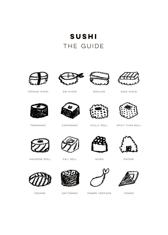 Sushi Guide Poster Sushi Illustration Desenio De