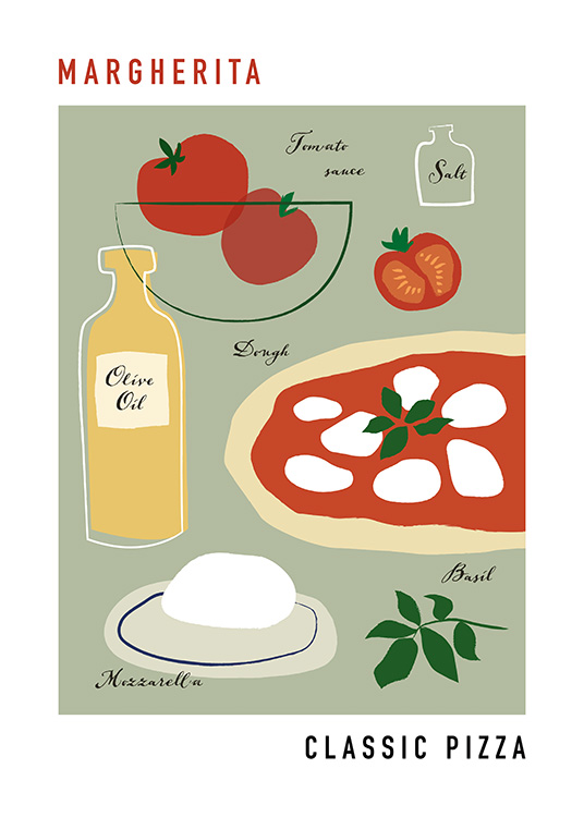  – Grafik mit den Zutaten einer Pizza Margherita und Text vor grau-grünem Hintergrund