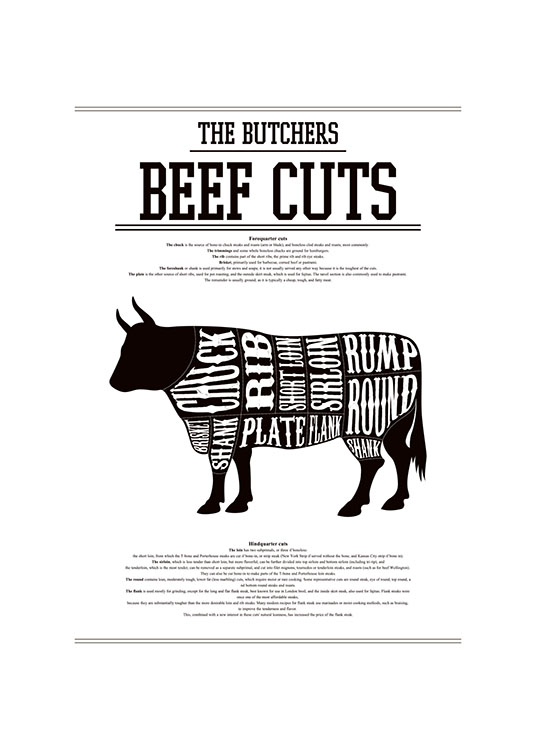 Beef Cuts, Poster / Schwarz-Weiß bei Desenio AB (7680)