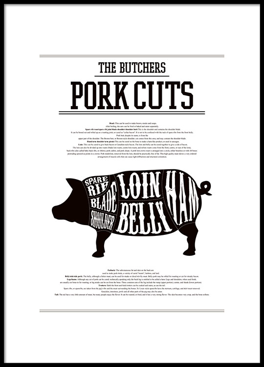 Schönes Poster für die Küche | Poster mit Fleischzuschnitten vom ... Schönes Poster für die Küche | Poster mit Fleischzuschnitten vom ...