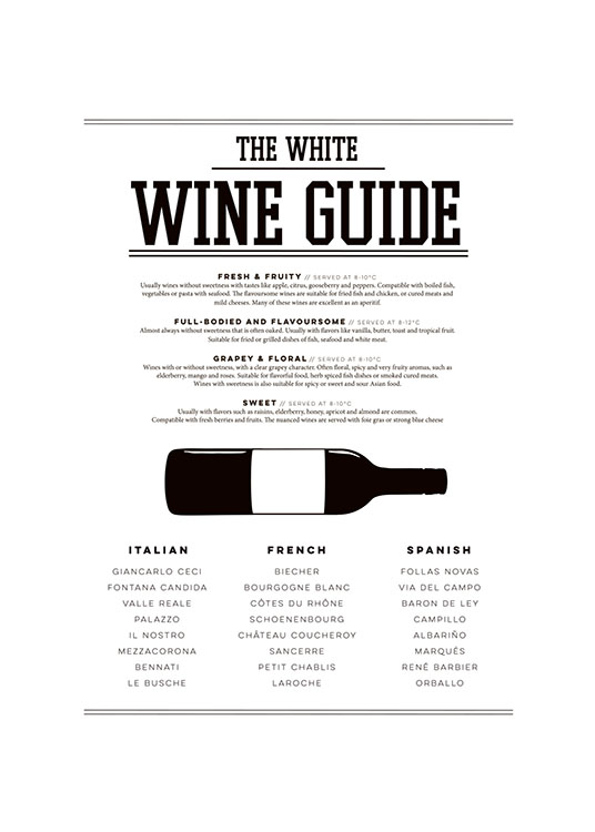 White Wine Guide, Poster  / Küchenposter bei Desenio AB (7803)